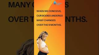 Change In Body During Pregnancy  Dr Supriya Puranik drsupriyapuranik pregnancytips mothercare [upl. by Geminius783]