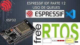 🐿️ ESP32 IDF SDK 12 FreeRTOS Queues colas [upl. by Annovoj847]