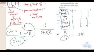 FM 30 43 Permutations Distinguishable objects [upl. by Guenzi138]