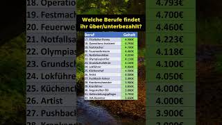 So viel Geld verdient man als [upl. by Tristram]