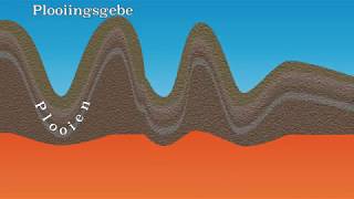 Convergente zones gebergtevorming [upl. by Kcirdor]