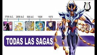 CRONOLOGÍA de Todas las Sagas y Spinoffs de los Caballeros del Zodiaco PARTE 1  Saint Seiya [upl. by Ibbor]