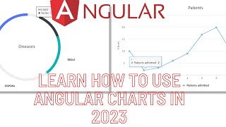 LEARN HOW TO USE ANGULAR CHARTS IN 2024  ANGULAR HIGHCHARTS [upl. by Sirhc]