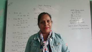 Account online class by Anjana maam [upl. by Nosreffej]