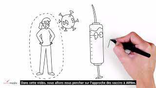 Comment fonctionne un vaccin à ARNm [upl. by Themis257]