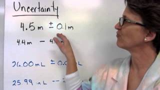 Uncertainty amp Measurements [upl. by Petey]