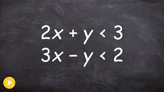 Learn how to determine the feasible region of a system of inequalities [upl. by Anaytat]