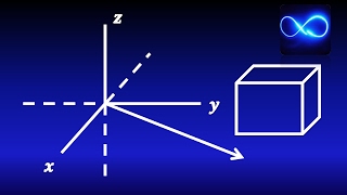 03 Vectores y puntos en tres dimensiones Coordenadas tridimensionales [upl. by Norvan882]