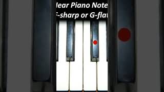 Hear Piano Note F6 [upl. by Pergrim]