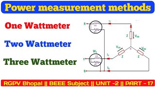 One Wattmeter method  Two Wattmeter method  Three Wattmeter method  MAYAELECTRICALKNOWLEDGE [upl. by Norod]