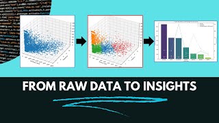 Hands On Data Science Project Understand Customers with KMeans Clustering in Python [upl. by Rape]