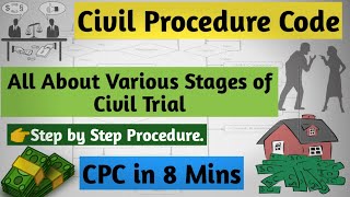 CIVIL CASE FULL PROCESS  CIVIL PROCEEDING IN INDIA  STAGES amp STEPS OF CIVIL SUIT UNDER CPC CPC [upl. by Terry]