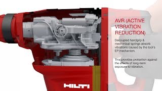 How does Hilti Active Vibration Reduction AVR work [upl. by Atarman]