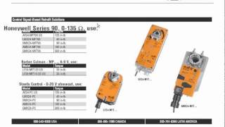 Using Belimo Actuators To Retrofit Existing Valves and Dampers Clip 2 of 4 [upl. by Anomas]