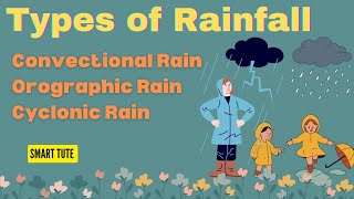 Different Types of Rainfall  Convectional Orographic Cyclonic Rainfall  Geography [upl. by Bolitho]