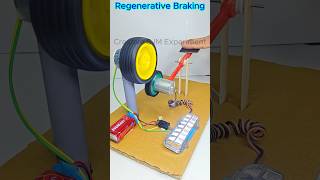 Braking Power Generation • Dc Motor  dcmotor tech youtubeshorts motor dcmotorproject [upl. by Artinahs]