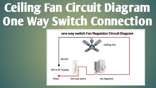 One way Switch Ceiling Fan Circuit DiagramCeiling Fan Regulator Connection [upl. by Xuaeb]