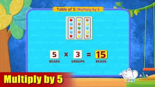 G2  Module 14  Exercise 3  Multiply by 5  Appu Series  Grade 2 Math Learning [upl. by Fonz]