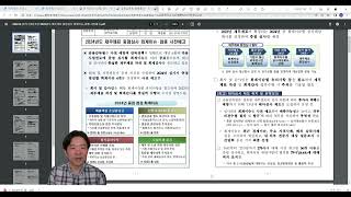 금감원 보도 230614 2024년도 재무제표 중점심사 회계이슈 업종 사전예고 [upl. by Vidda]