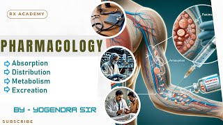 Pharmacology Absorption Distribution Metabolism amp Excretion Chapter 1 Lecture 2 [upl. by Silirama]