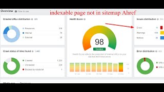 indexable page not in sitemap Ahref  Fix All Errors in Ahrefs Webmaster tool  Technical SEO 2024 [upl. by Zerdna]