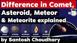 Difference between Asteroid Comet Meteor amp Meteorite  Science amp Technology Current Affairs UPSC [upl. by Hyacinthie119]