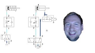 Pneumatics Basics  FESTO FluidSIM Part 1 [upl. by Ardehs]