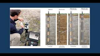 The Secrets of Monitoring Wells Leachate Sumps amp Gas Wells in Landfills  Pete Mercuri amp RC [upl. by Darcee]