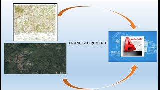 Insertar imágenes en AutoCad sin link de ruta de acceso [upl. by Asyram]