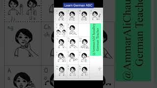 Learn German ABC [upl. by Glasgo]