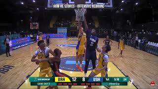 Shelton Henderson  USA U18  2024 FIBA Americup U18 Highlights [upl. by Stevy]