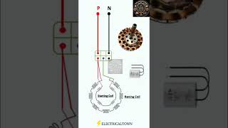 Ceiling fan windingfan gtu engineering electrical [upl. by Nairod575]