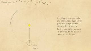 How to calculate sidereal time [upl. by Kifar]