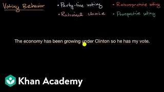 Models of voting behavior  Political participation  US government and civics  Khan Academy [upl. by Natiha511]