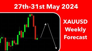 Gold Weekly Forecast 27th31st May 2024  XAUUSD Technical AnalysisImbalance GDP PCE Jobless Claims [upl. by Tryck]