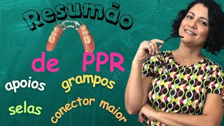 RESUMÃO DE PPR [upl. by Asilahs]