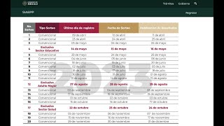 COMO REGISTRARME AL SORTEO DE PRESTAMOS DEL ISSSTE [upl. by Mersey]