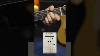 Stairway To Heaven Iconic Acoustic Guitar Riff stairwaytoheaven beginnerguitar guitarlesson [upl. by Kered]