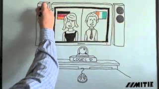 Introduction to Video Conferencing [upl. by Bodwell66]