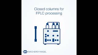 Vaccinegrade plasmid DNA with NucleoBond® RS [upl. by Anafetse]