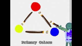 Mixing Paint Colors  Making Secondary And Tertiary Colors  The Color Conductor [upl. by Ilaw]