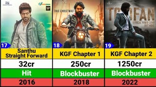 Yash Hits And Flops Movies List [upl. by Dnilazor]