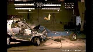 Smart Car Fortwo  2011  20 Small Overlap Crash Test  NHTSA  CrashNet1 [upl. by Iroc]