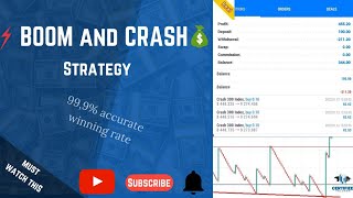 Boom and crash best simple scalping strategy 5 to 15mins catching spikes and tick trading easy way [upl. by Sherwood143]