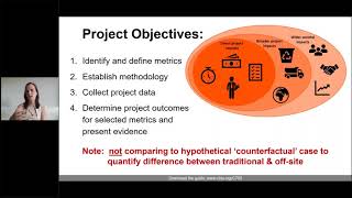 WEBINAR – 3 Introduction to the report and research approach by Tercia Jansen van Vuuren [upl. by Heshum]