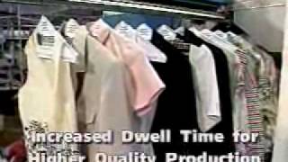 Leonard Automatics IM Series Garment Finishing Tunnel [upl. by Nireil941]