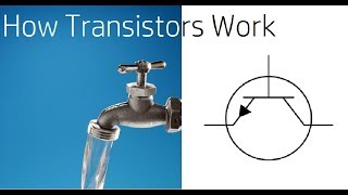 How transistors work Simple [upl. by Stevenson]