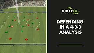 ⚽MUST WATCH⚽ DEFENDING IN A 433  Analysis [upl. by Ehudd]