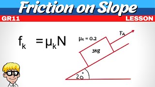 Grade 11 Newton Laws Friction on a slope [upl. by Astrea]