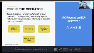 What is an Accountable Manager in the UAS Industry with Consortiq [upl. by Oidale]